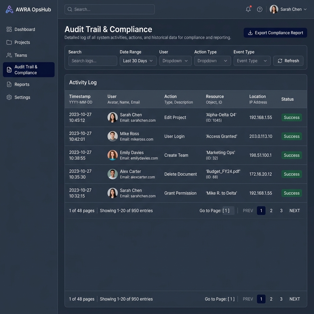 Audit Trail Interface