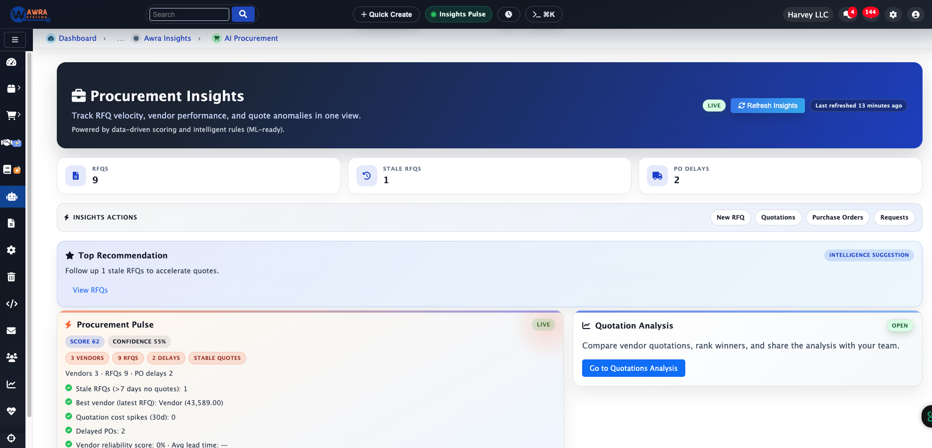 Procurement insights highlights