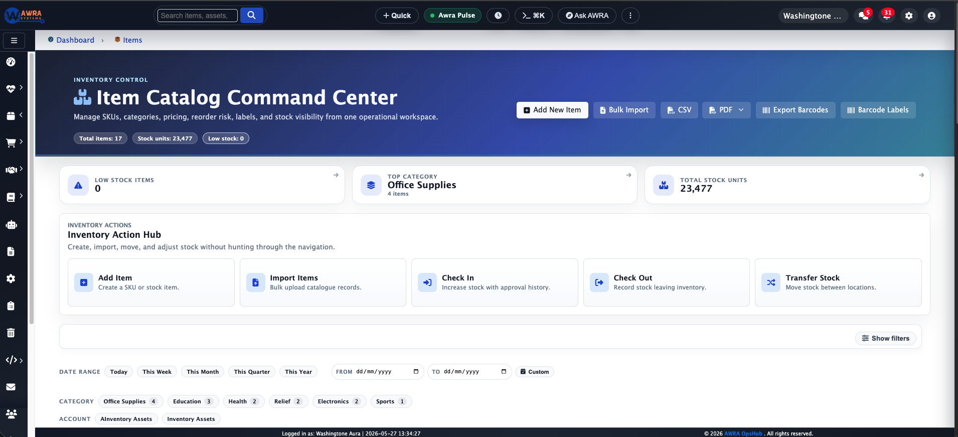 Inventory adjustment dashboard preview
