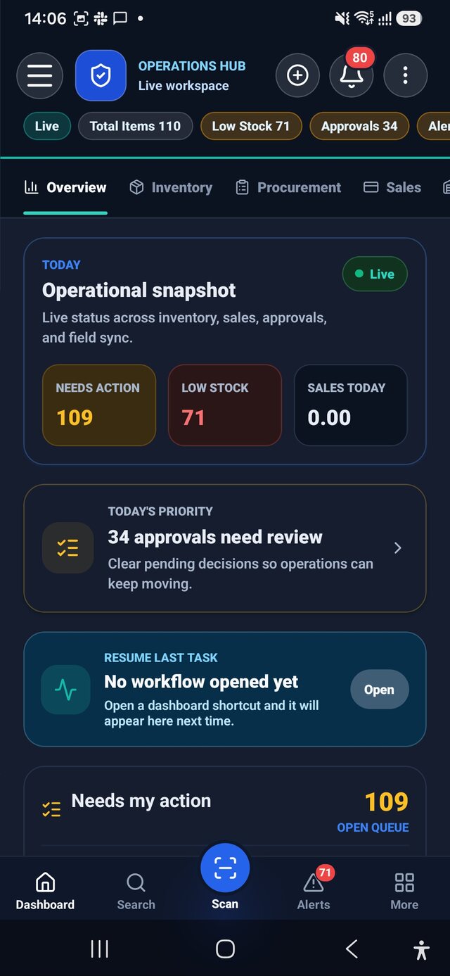 AWRA OpsHub Android dashboard showing live stock, approval and sales counts
