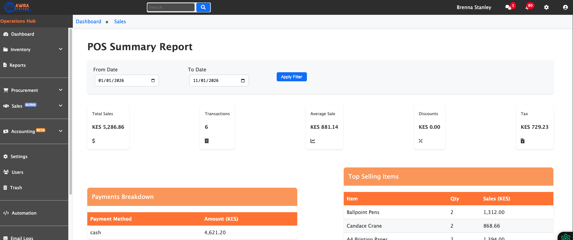AWRA POS summary report dashboard