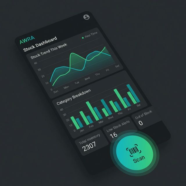 Android App Dashboard