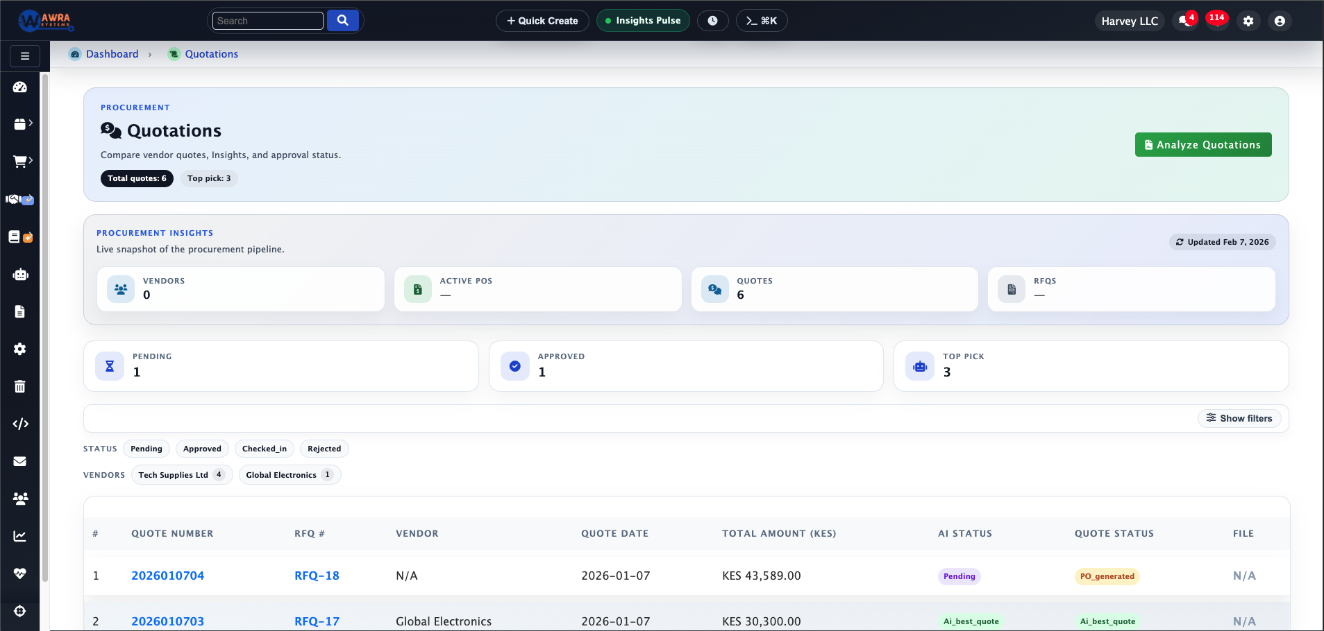 Intelligent Procurement